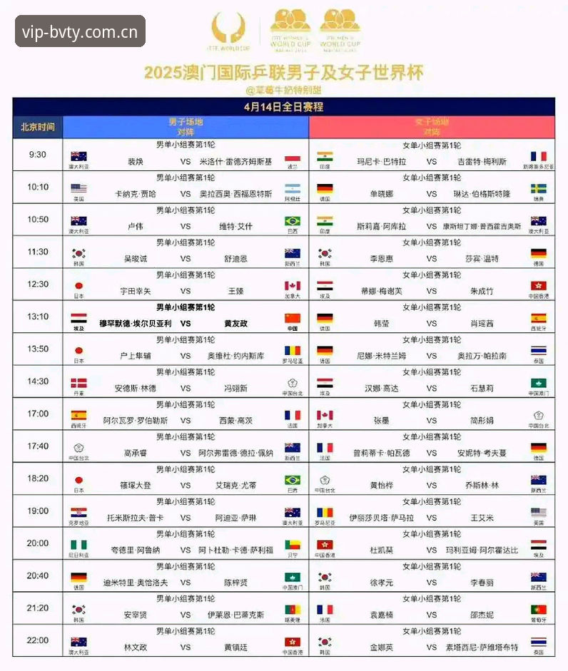 U17世界杯抽签结果出炉，宝威体育平台观赛实用指南