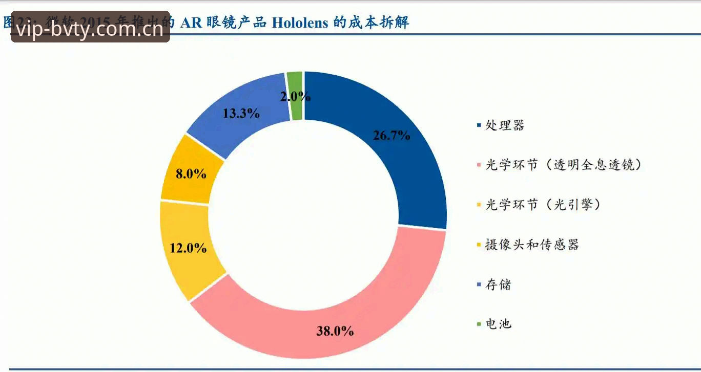 揭秘宝威体育注册哪个好：从登录体验到数据追踪的全面拆解